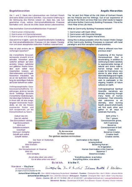 Datei:Reisch Gerhard Botschaften aus dem Lebenswerk2 2025 02 11.pdf