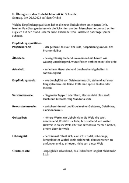 Datei:Fresdorf Harald Aus der Arbeit mit Seligpreisungen und Mariengesten 2025.pdf