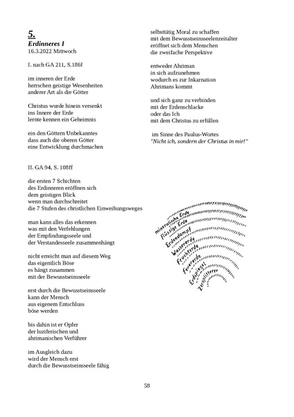 Datei:Fresdorf Harald Aus der Arbeit mit Seligpreisungen und Mariengesten 2025.pdf