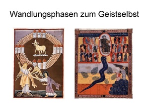 Körner Wolfgang Wandlungsphasen zum Geistselbst 2020 09 11.pdf