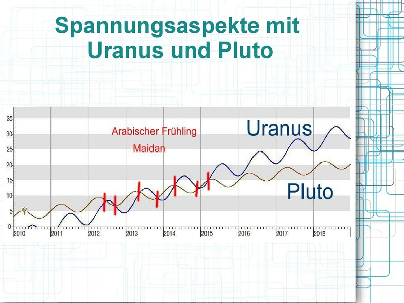 Datei:Körner Wolfgang Wandlungsphasen zum Geistselbst 2020 09 11.pdf
