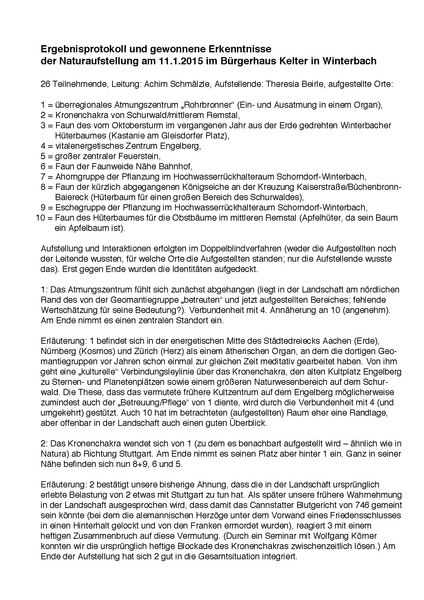 Datei:6.4.1-Aufstellung 2015.pdf