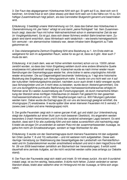 Datei:6.4.1-Aufstellung 2015.pdf