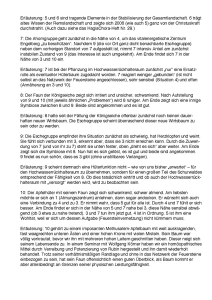 Datei:6.4.1-Aufstellung 2015.pdf