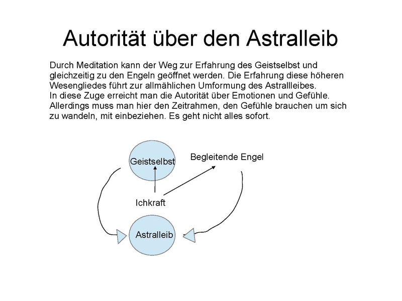 Datei:Körner Wolfgang Zweite-Aufklaerung-Aetherforschung-Volkamer Vortrag 2017 09 10.pdf