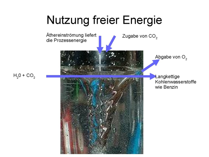 Datei:Körner Wolfgang Zweite-Aufklaerung-Aetherforschung-Volkamer Vortrag 2017 09 10.pdf