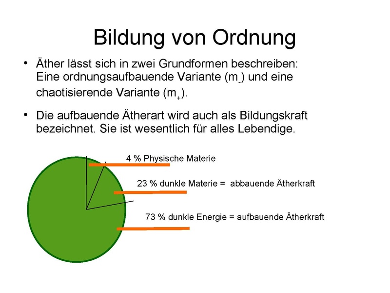 Datei:Körner Wolfgang Zweite-Aufklaerung-Aetherforschung-Volkamer Vortrag 2017 09 10.pdf