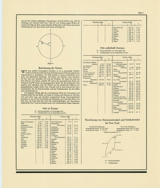 Datei:1927 Dr. Hermann von Baravalle Durchblick durch die Erde Kartendarstellungen.pdf